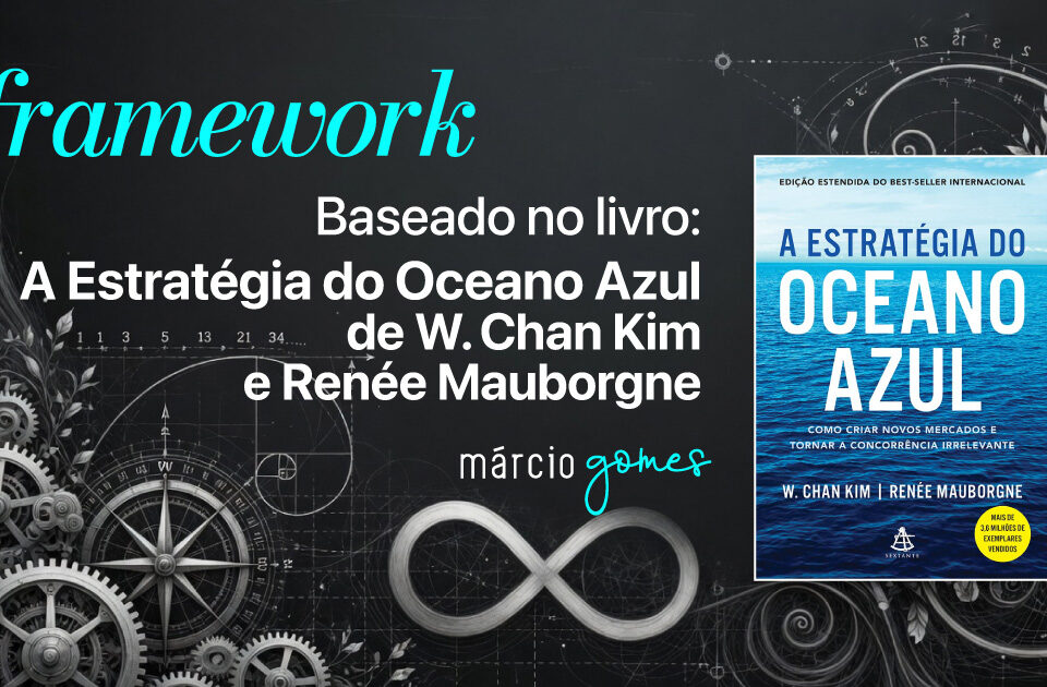 Framework baseado no livro A Estratégia do Oceano Azul | Márcio Gomes | Marketing | Sistema de Marketing | Vídeo Marketing