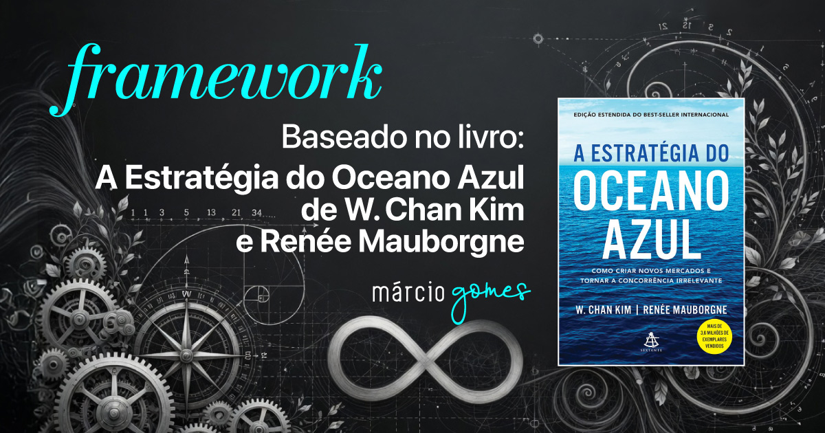 Framework baseado no livro A Estratégia do Oceano Azul | Márcio Gomes | Marketing | Sistema de Marketing | Vídeo Marketing