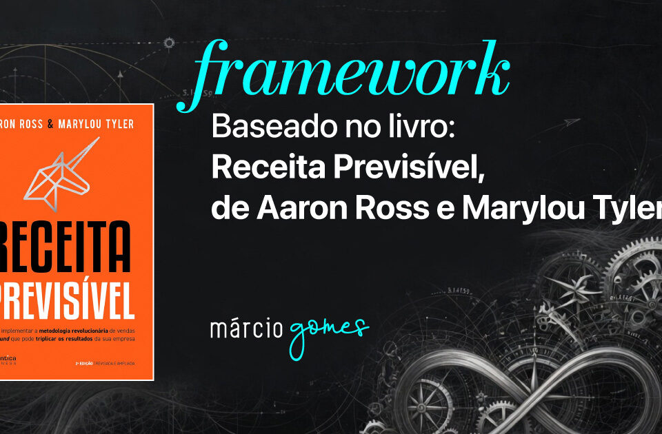 Framework baseado no Livro: Receita Previsível, de Aaron Ross e Marylou Tyler | Márcio Gomes | Sistema de Marketing